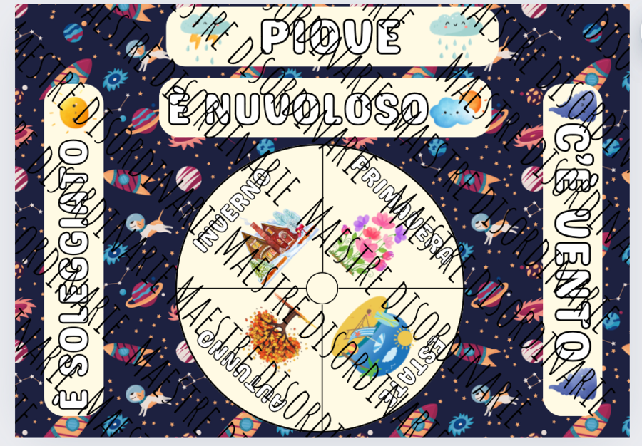 Calendario Perpetuo Tema Spaziale