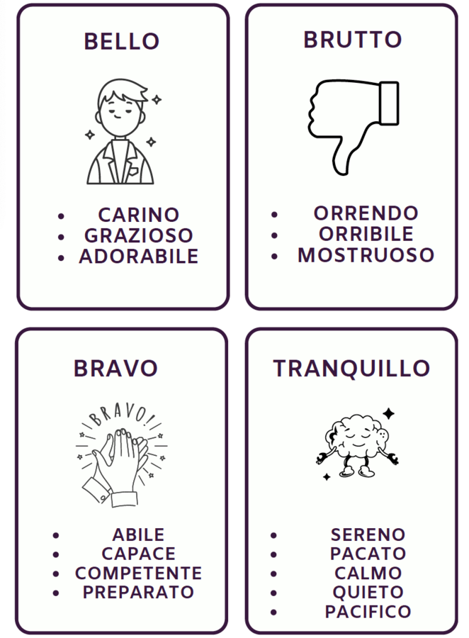 FLASHCARD:SINONIMI