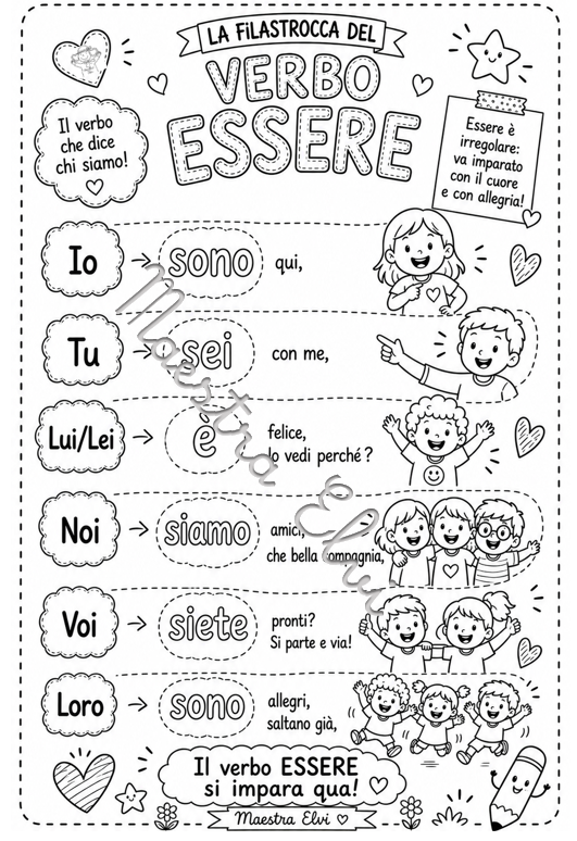 L'ARMADIO DEL VERBO ESSERE