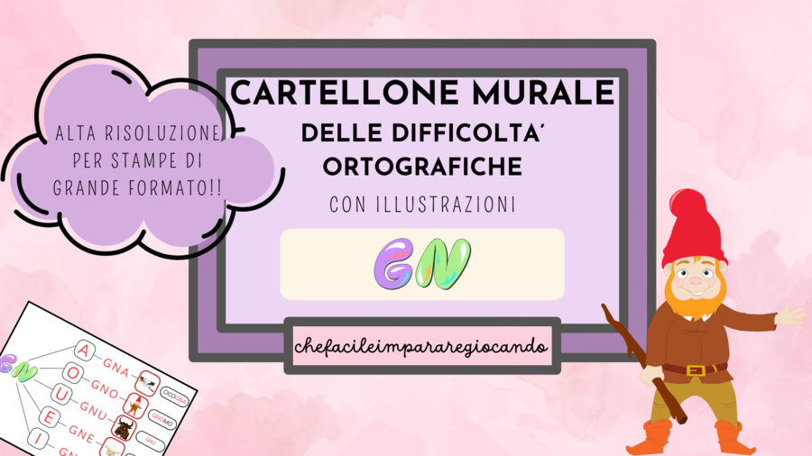 CARTELLO MURALE: IL SUONO GN