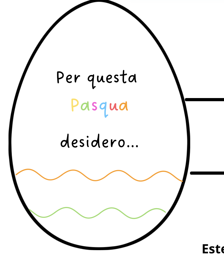 Biglietto di Pasqua