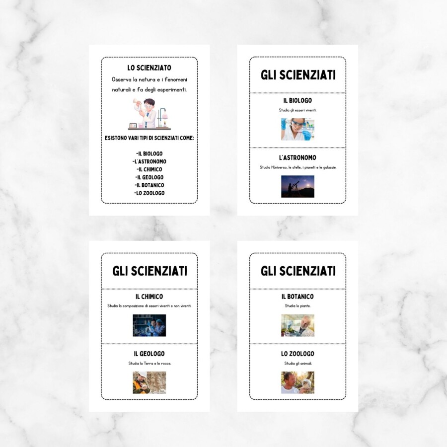 Mappa sugli scienziati - Scienze classe terza