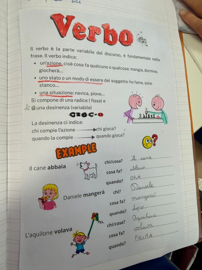 Il verbo per la classe terza