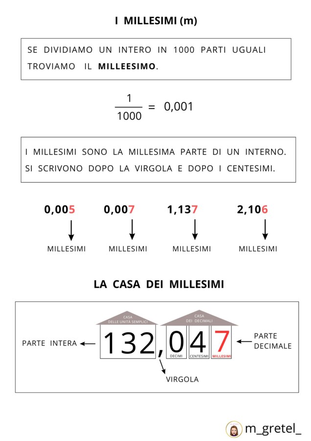 I NUMERI DECIMALI: I MILLESIMI