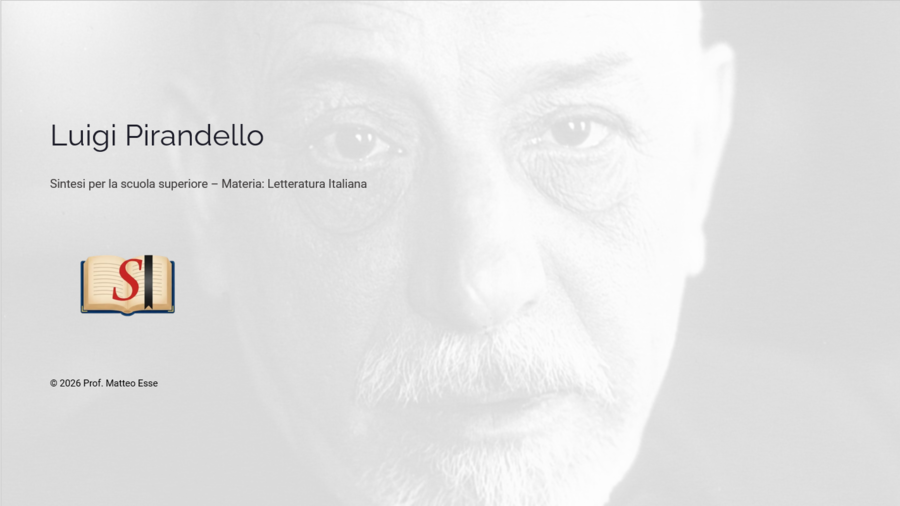 Luigi Pirandello Parte 1: Vita, Relativismo e la Poetica dell'Umorismo (24 Slide + Verifica)