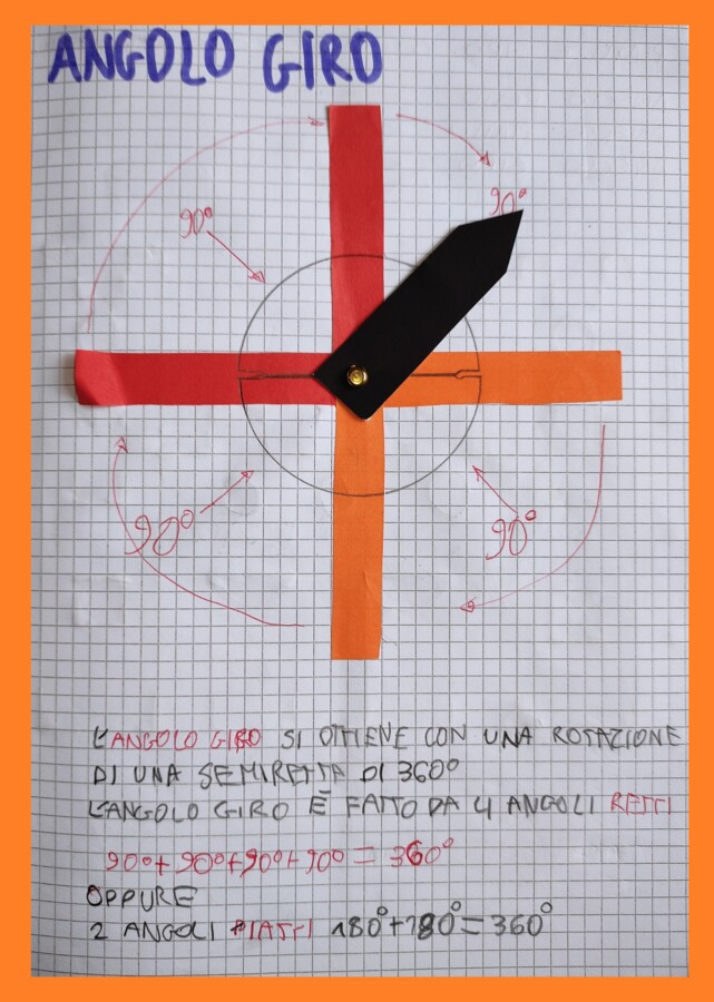 QUADERNO DI GEOMETRIA per la classe 3^ per tutto l'anno scolastico