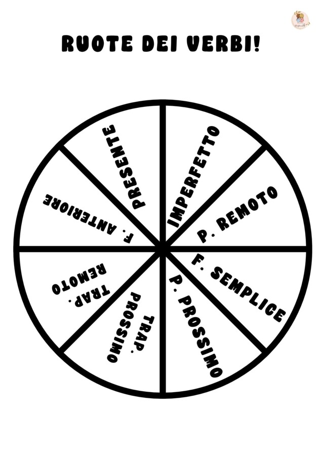 🎲 VERBOLANDIA