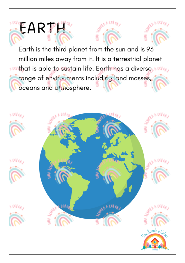 CLIL sistema solare in inglese