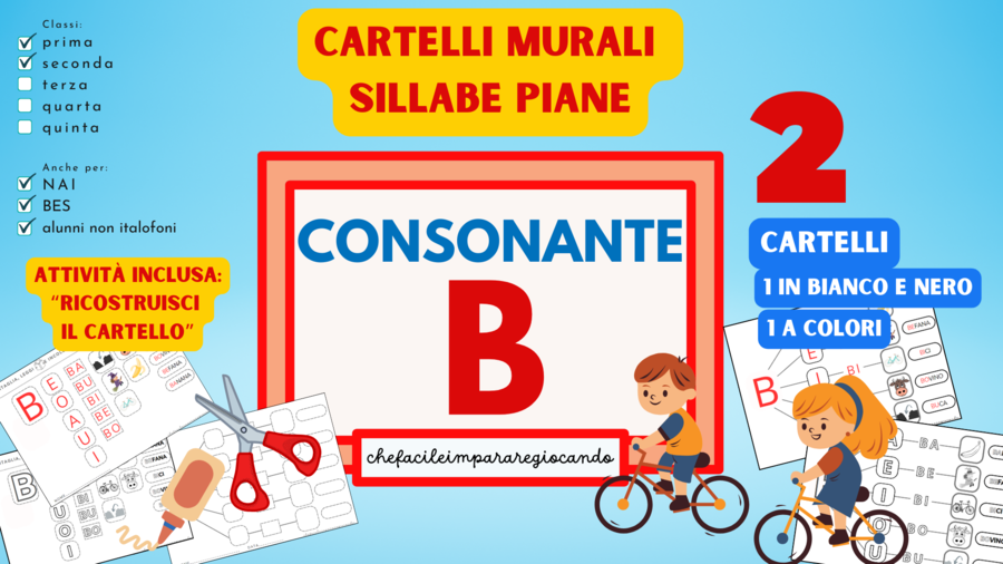 LE SILLABE BA BE BI BO BU - CARTELLI MURALI - SCHEDE OPERATIVE