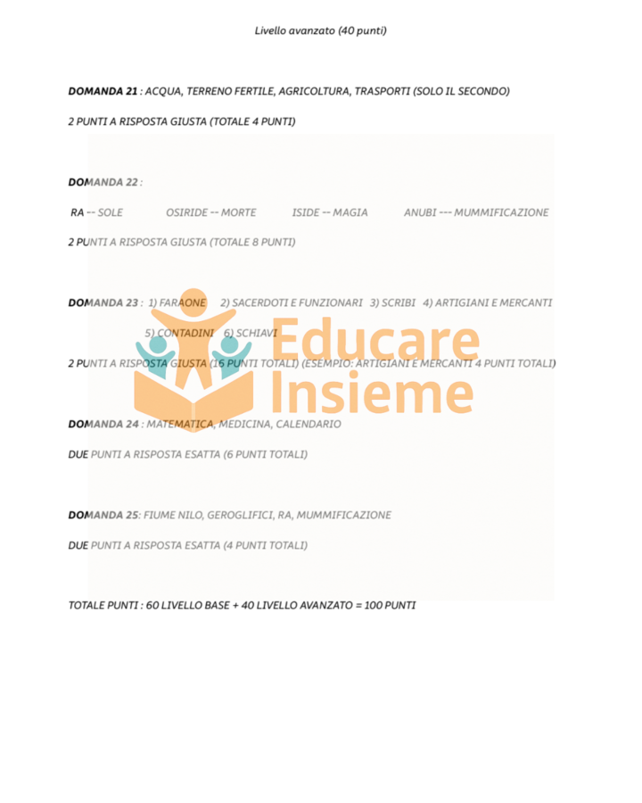 GLI EGIZI – MODULO COMPLETO DI STORIA IN CAA (SYMWRITER) + VERIFICA E OBIETTIVI