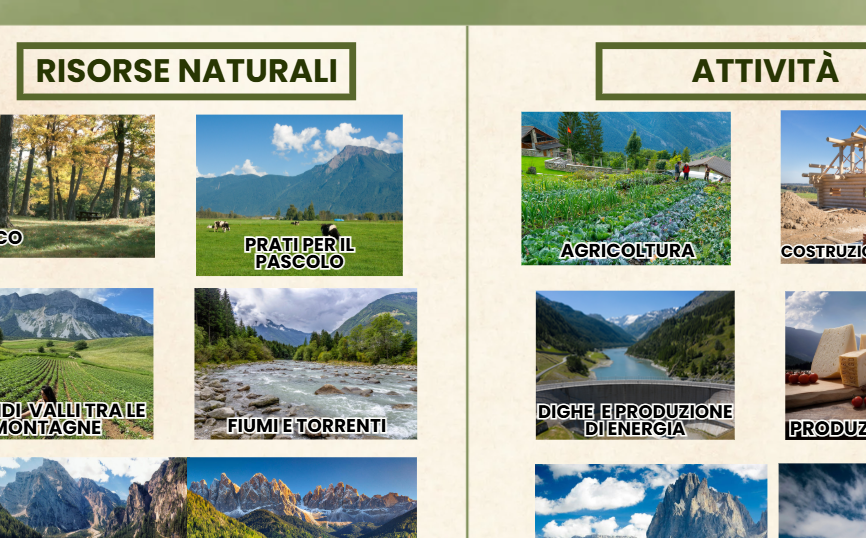 Le attività in montagna