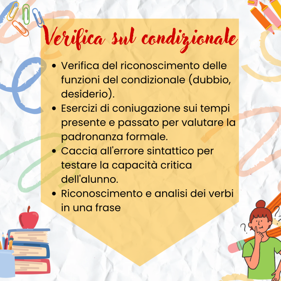 Verifica Modo Condizionale-classe quarta