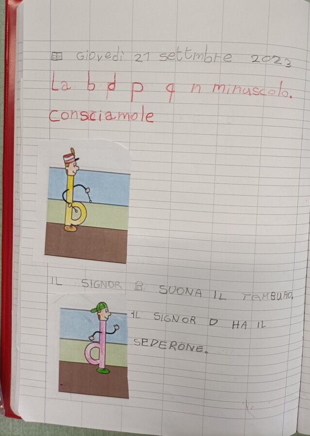Lettere speculari e Stampatello minuscolo