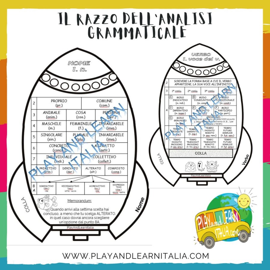 IL RAZZO DELL'ANALISI GRAMMATICALE