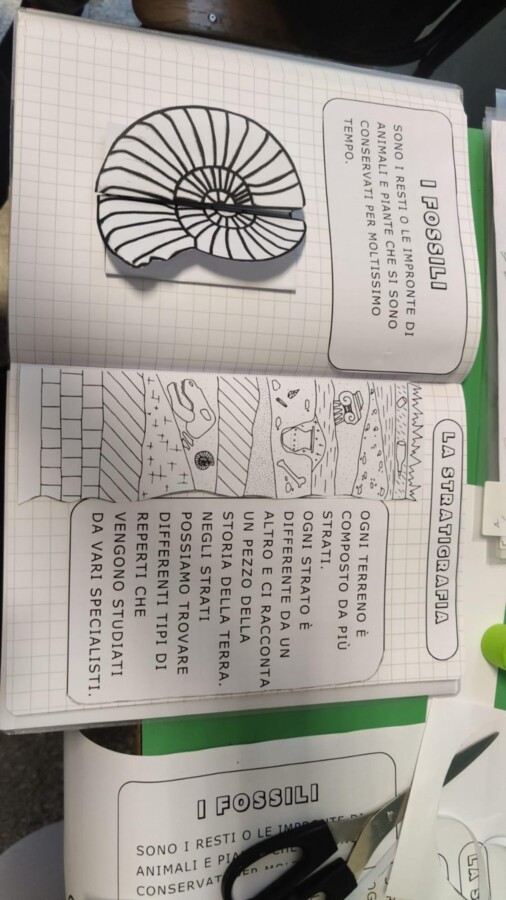 Fossili: spiegazione sul quaderno per bambini