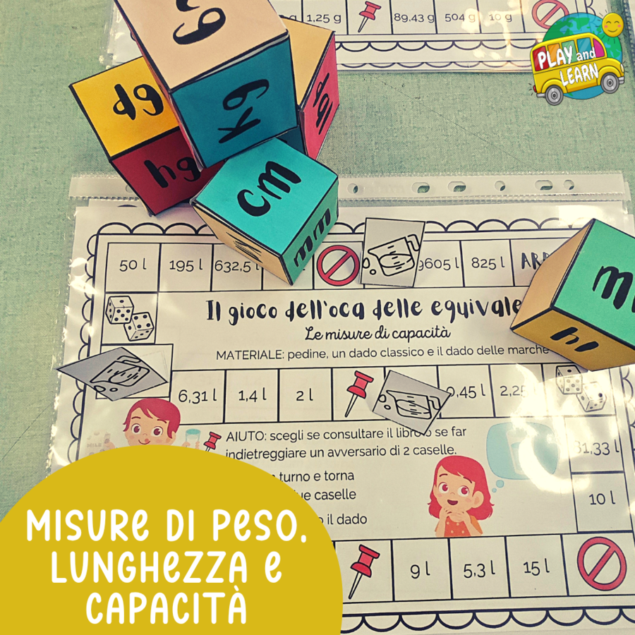 IL GIOCO DELL'OCA DELLE EQUIVALENZE