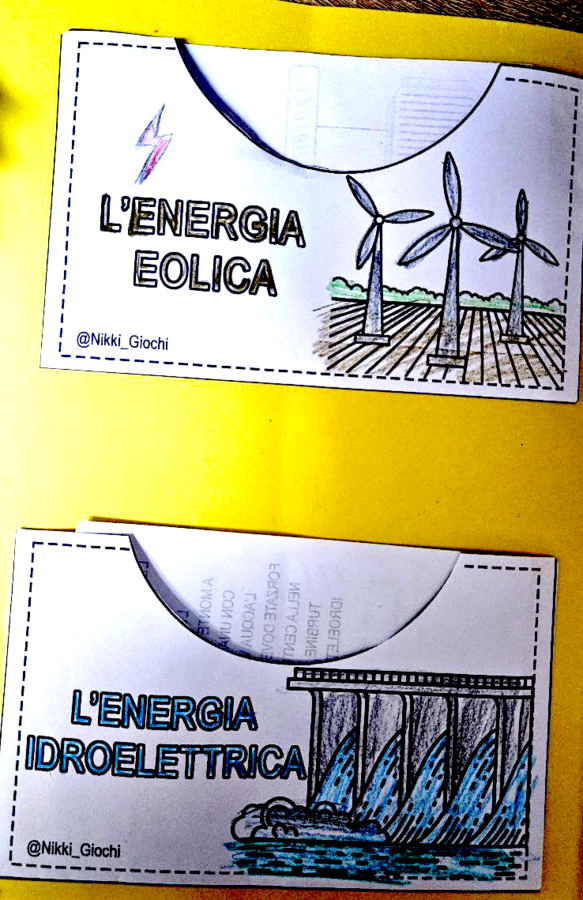 🌍 L’ENERGIA LAPBOOK