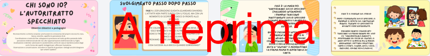 "Piccoli passi, grandi emozioni" – Kit Completo Accoglienza Scuola dell'Infanzia (3-5 anni)