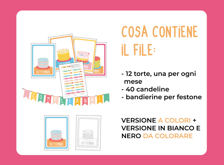 I compleanni della classe - poster componibile