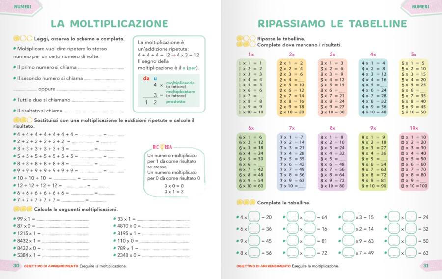 SUPER ESERCIZI GRADUATI PER L'INCLUSIONE - MATEMATICA 3