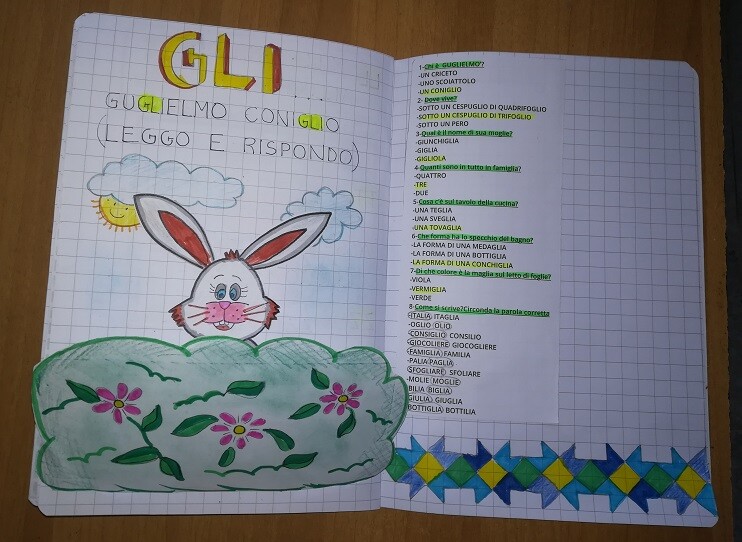 Trigramma GLI leggo comprendo ripondo