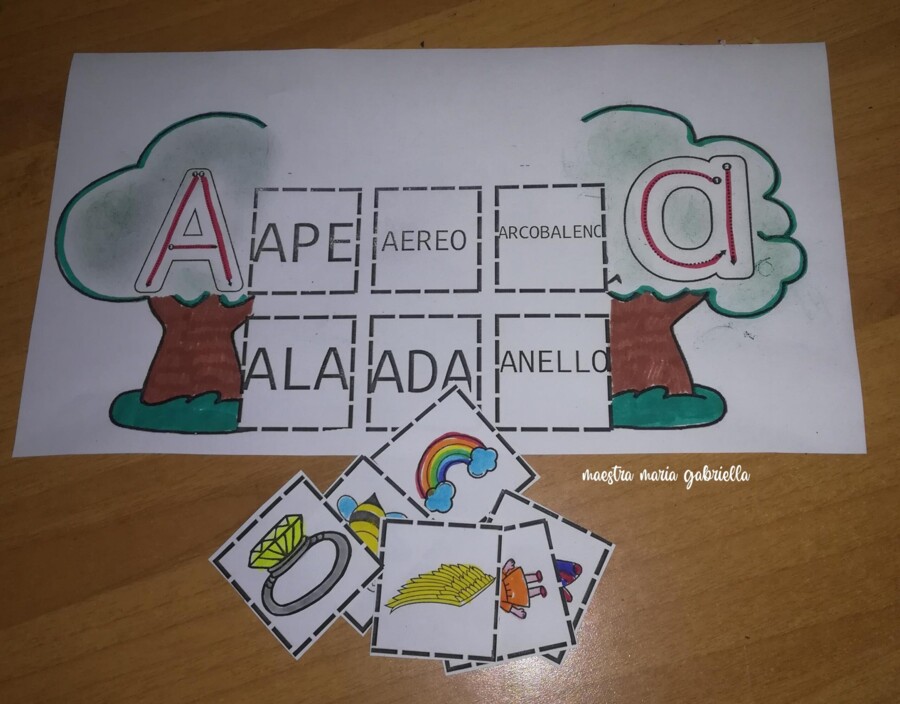 A come Albero interattivo