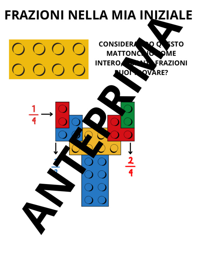 Il muro delle frazioni con i lego
