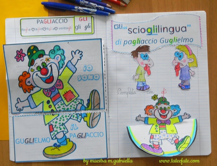 Una GLI creativa e interattiva