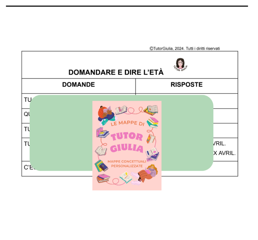 FRANCESE: DOMANDARE E DIRE L'ETÀ
