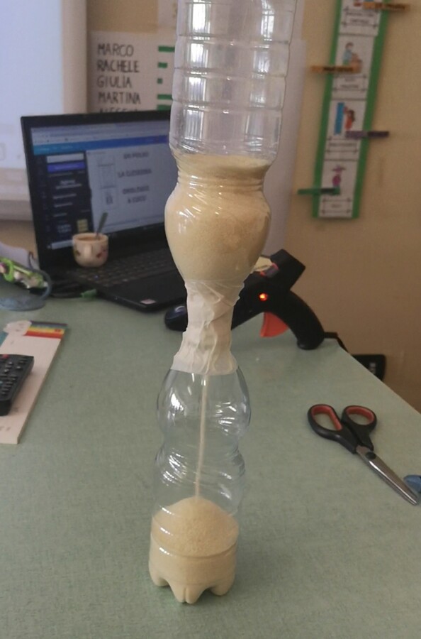 Strumenti per misurare il tempo