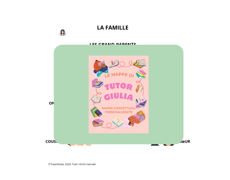 FRANCESE: LA FAMILLE