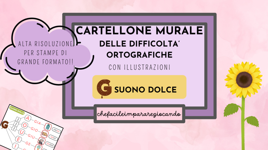 CARTELLO MURALE: G SUONO DOLCE