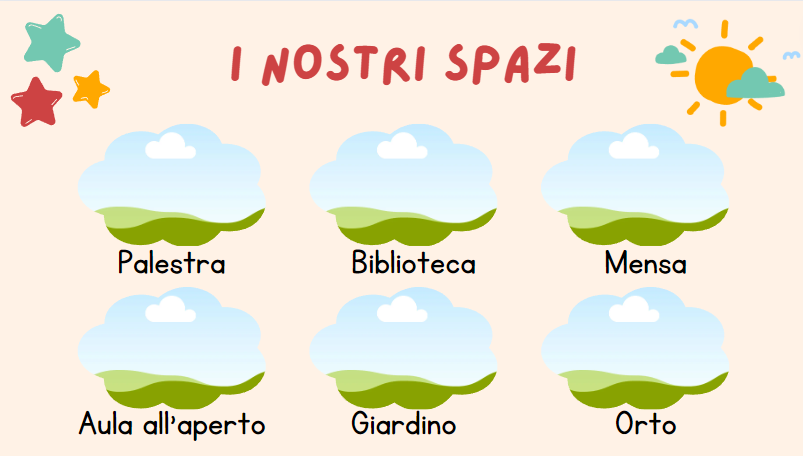 MODELLO - Power Point Open Day - MODIFICABILE
