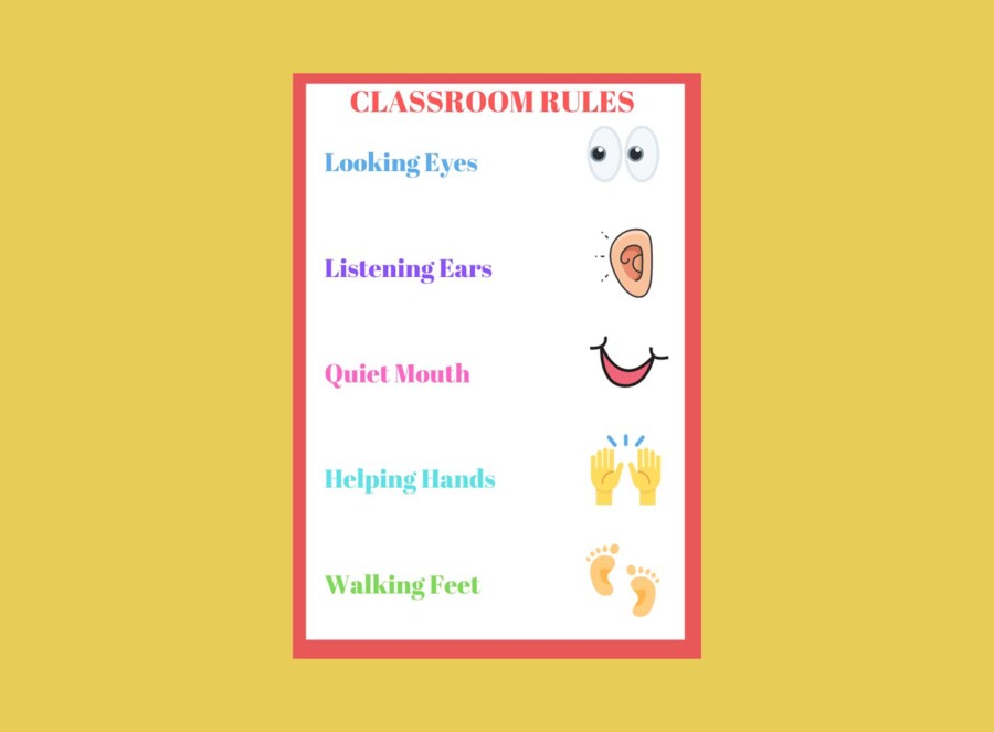 Regole della classe in Inglese