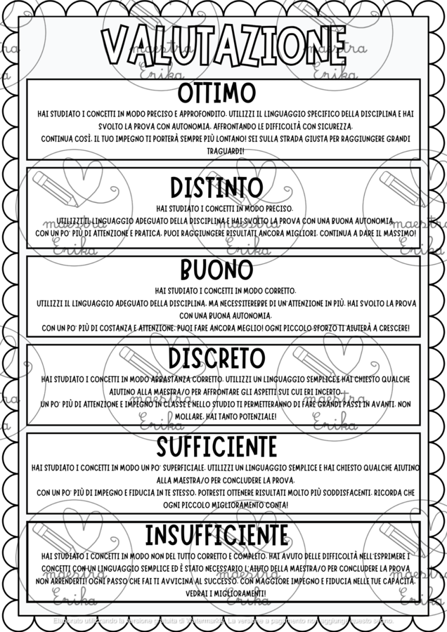 Nuova Valutazione: supporto per gli alunni