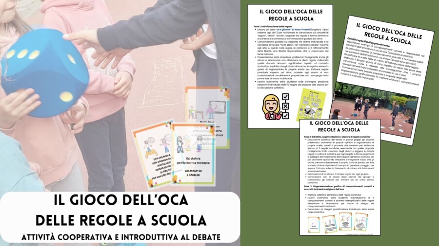 Il gioco dell'oca delle regole della classe