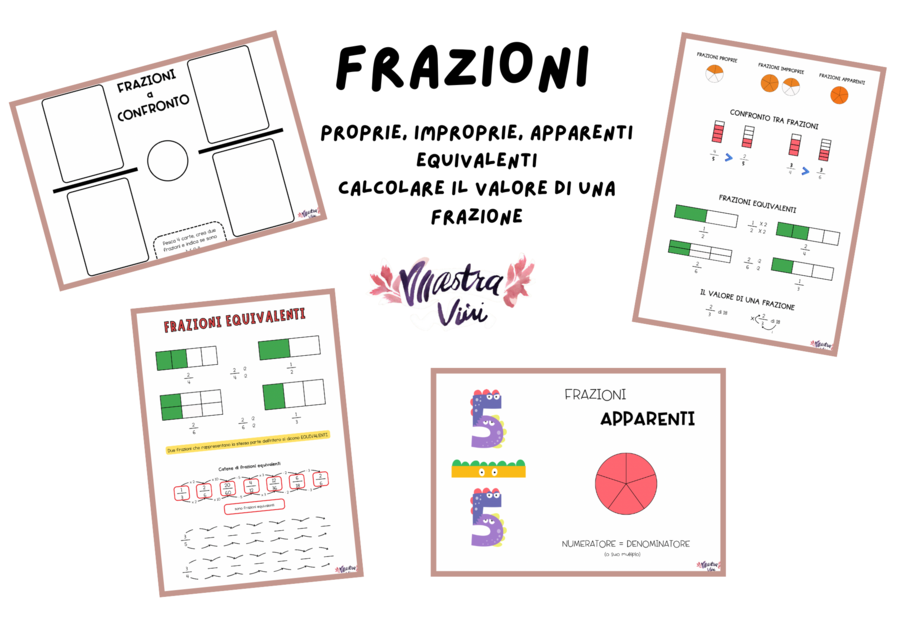 Frazioni: proprie, improprie, apparenti, equivalenti - classe quarta