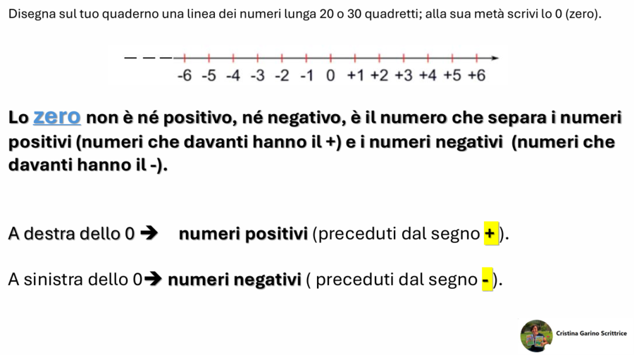 ALLA SCOPERTA DEI NUMERI RELATIVI