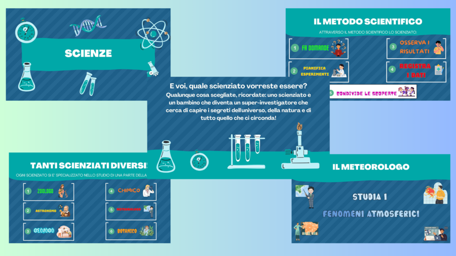 Presentazione e video di scienze sugli scienziati - TERZA ELEMENTARE