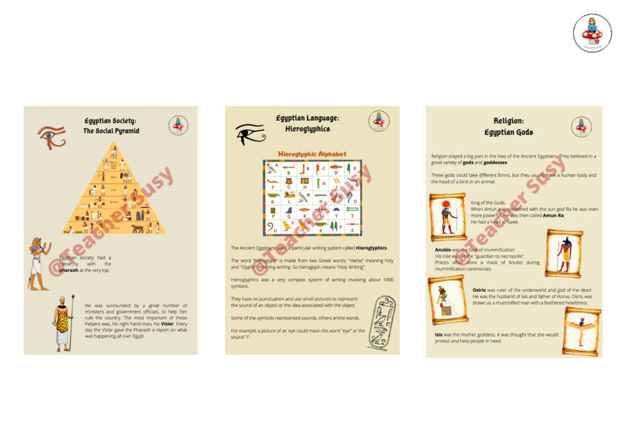 BUNDLE CLIL "The Ancient Egyptians"