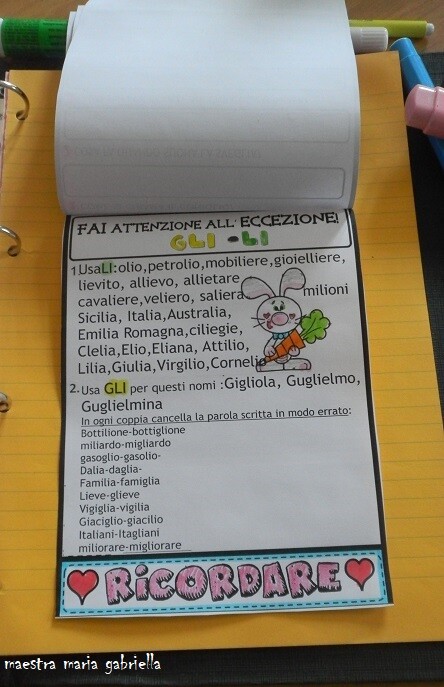 Odilio Coniglio e i suoni GLI,LI in flipbook