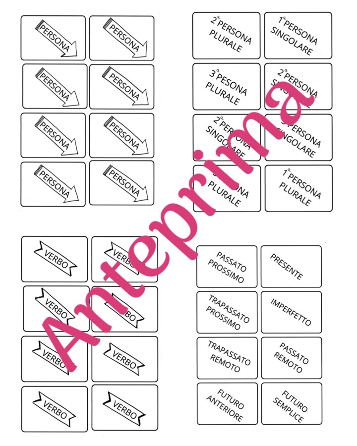 Carte da gioco sui verbi - modo indicativo