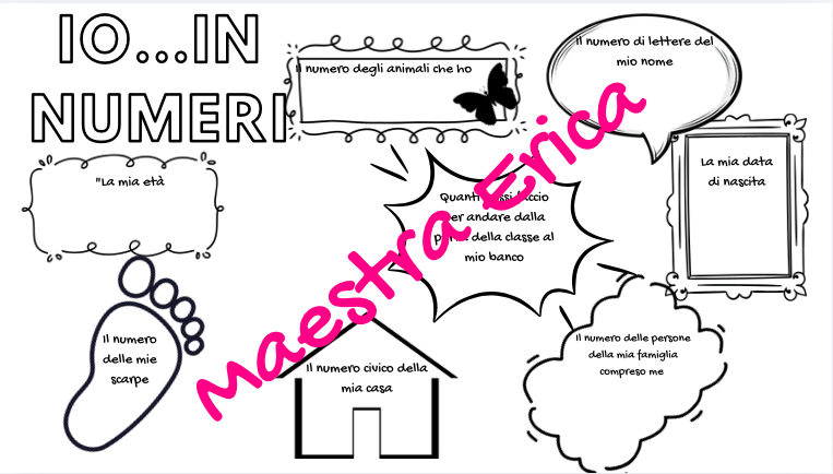 Kit Accoglienza Matematica Classe 2ª | Storytelling "Il Paese di Senzanulla", Prerequisiti, Giochi & Schede Operative