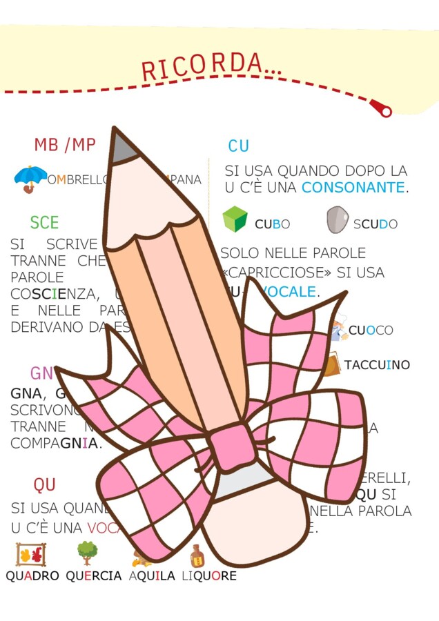 Regole ortografiche in stampato maiuscolo