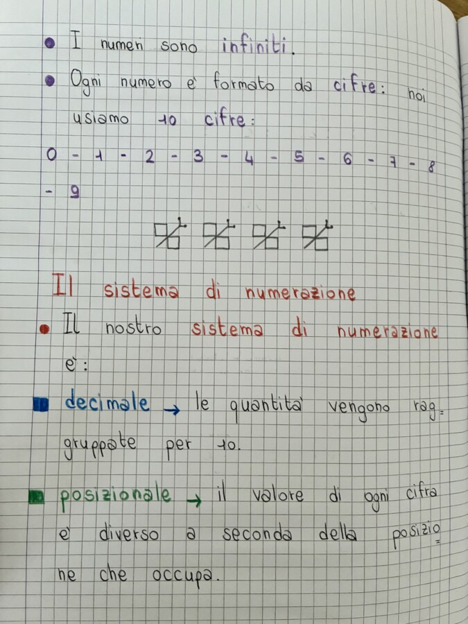 Quaderno MATEMATICA classe TERZA (prima parte)