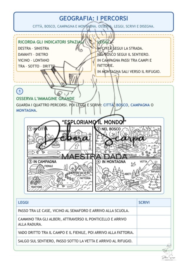 Geografia :percorsi