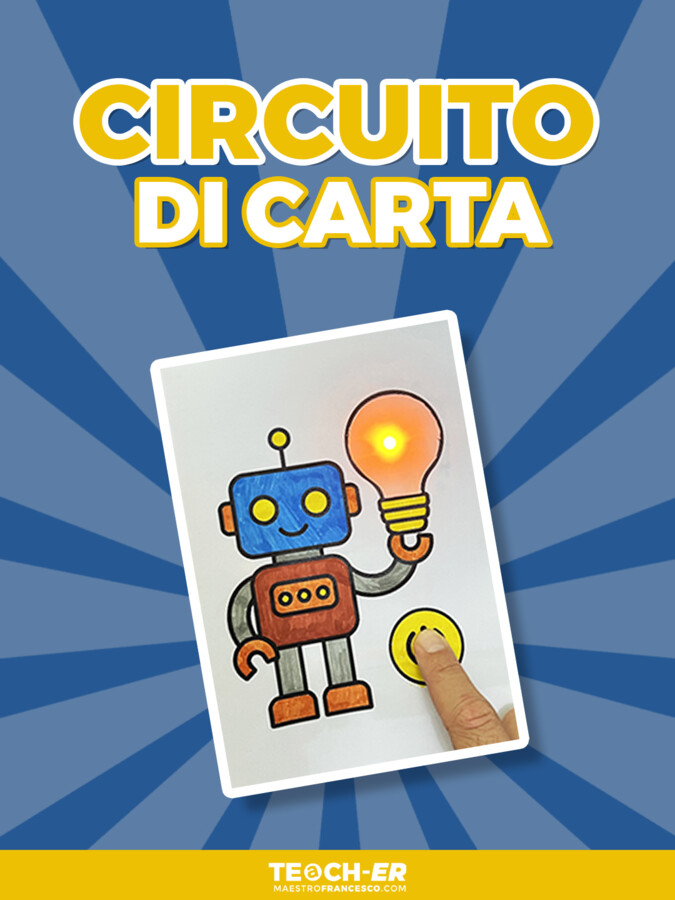 Scienze Facili - L'energia + Diorami + Circuito