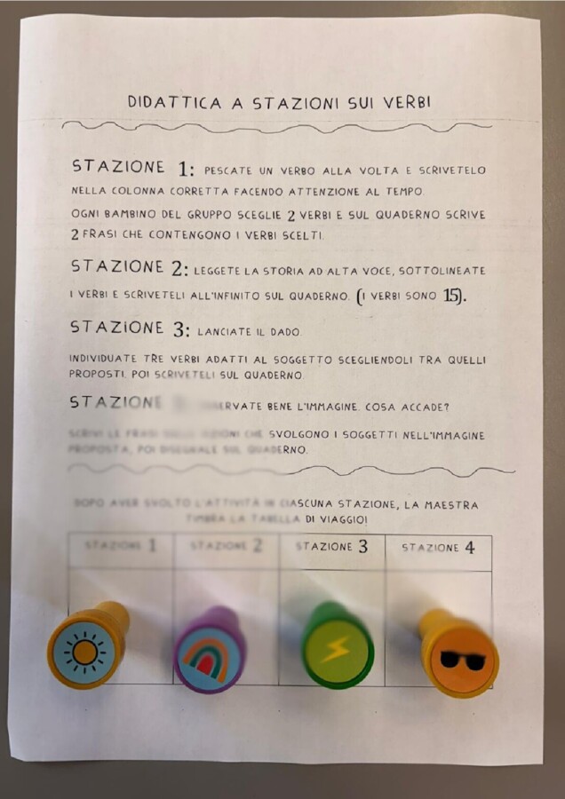 Didattica a stazioni sui verbi