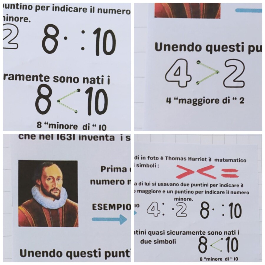 Maggiore , minore e uguale Harriot