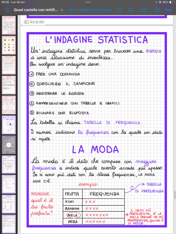 Quad-castello delle regole matematiche cl. quinta